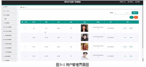 基于java中的ssm框架實現綠色農產品推廣應用網站項目 計算機畢業設計